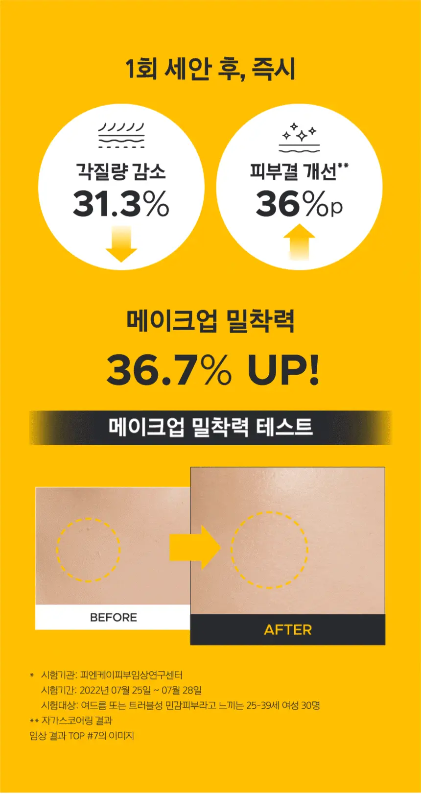 [1+1] 프리메라 필링 투 폼 클렌저 120ml 1+1 기획/단품 상세페이지 22